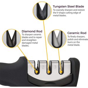 4-in-1 Kitchen Knife Accessories